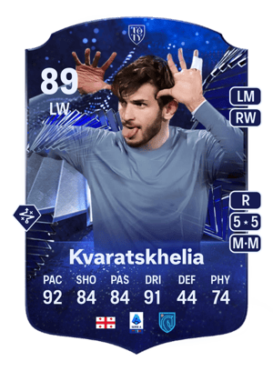 Kvaratskhelia - 89 - TOTY Honourable Mentions