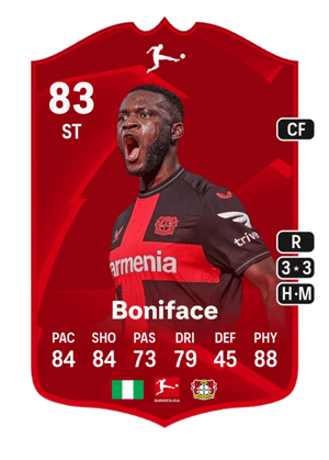 Boniface - 83 - POTM Bundesliga