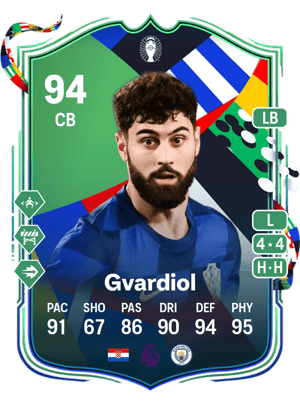 Gvardiol - 94 - UEFA EURO Path to Glory