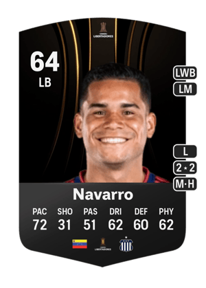 Miguel Angel Navarro