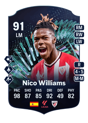 Nico Williams