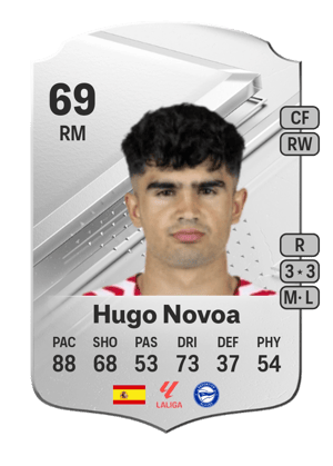 Hugo Novoa