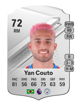 Yan Couto