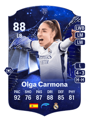 Olga Carmona - 88 - TOTY Honourable Mentions