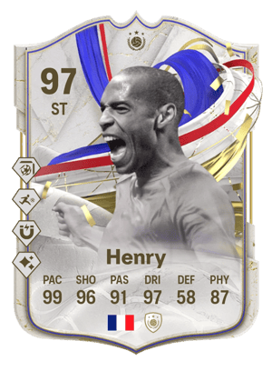 Thierry Henry