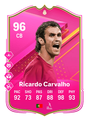 Ricardo Carvalho