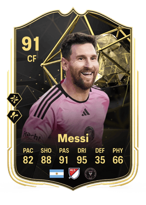 Lionel Messi