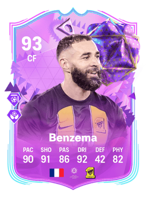 Karim Benzema