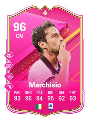 Claudio Marchisio