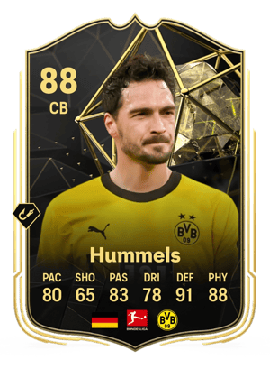 Mats Hummels