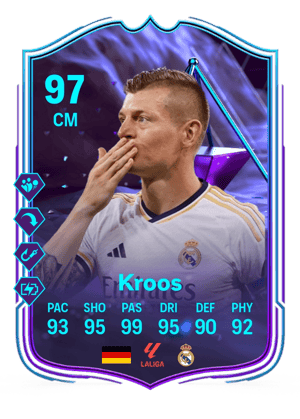Toni Kroos