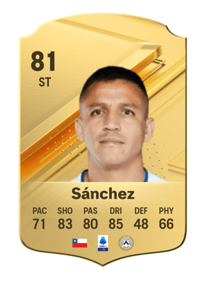 Alexis Sánchez