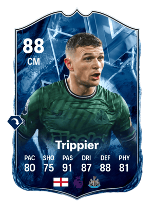 Kieran Trippier