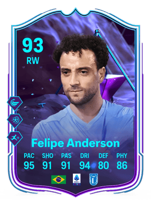 Felipe Anderson