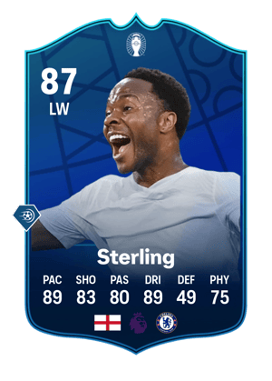 Raheem Sterling
