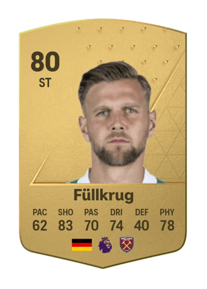 Niclas Füllkrug