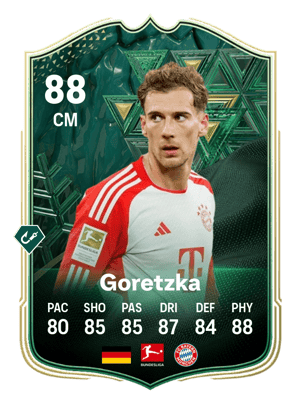 Leon Goretzka