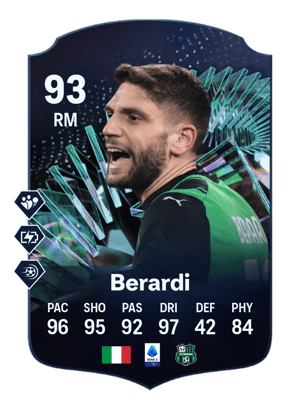 Domenico Berardi