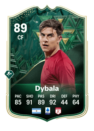 Paulo Dybala