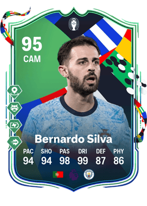 Bernardo Silva