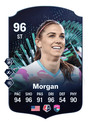 Morgan