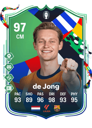 Frenkie de Jong