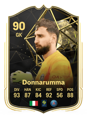 Gianluigi Donnarumma