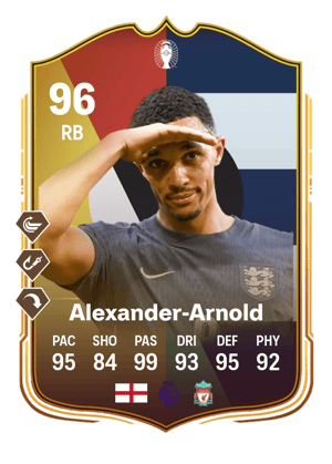 Trent Alexander-Arnold