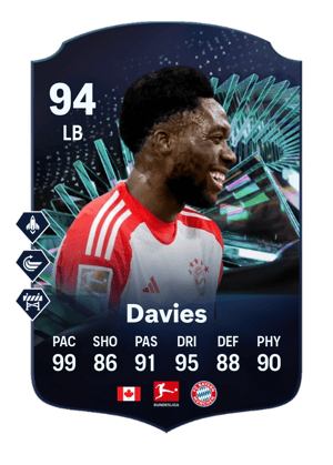 Alphonso Davies