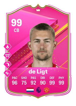 Matthijs de Ligt
