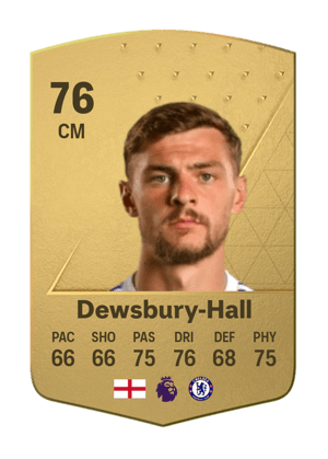 Kiernan Dewsbury-Hall