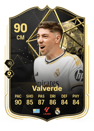 Federico Valverde