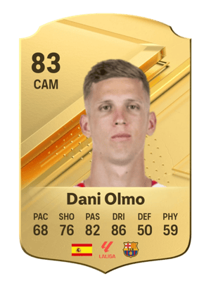 Dani Olmo