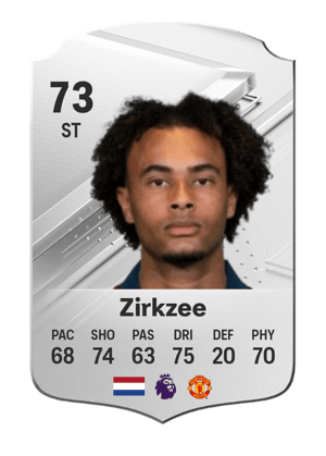 Joshua Zirkzee