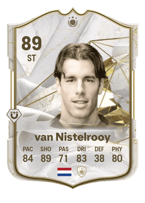 Ruud van Nistelrooy