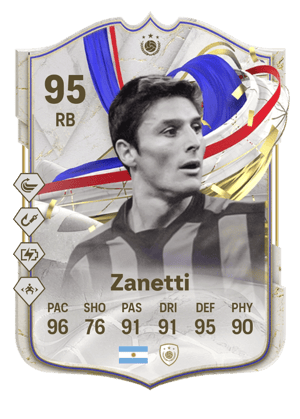 Javier Zanetti