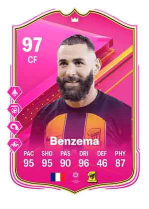 Karim Benzema