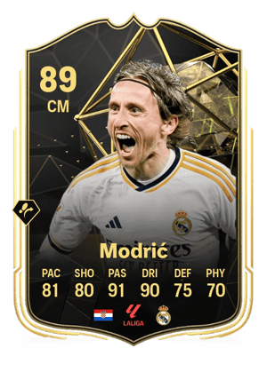 Luka Modrić