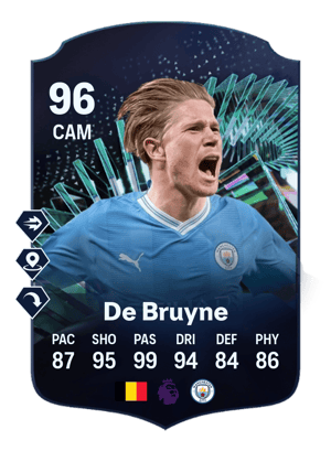 Kevin De Bruyne