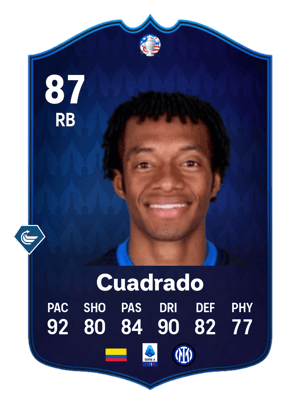 Juan Cuadrado