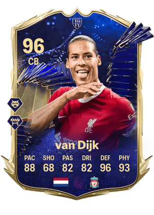 Virgil van Dijk