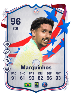 Marquinhos