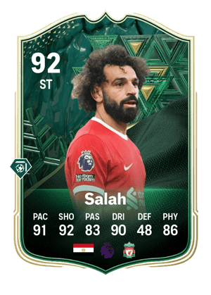 Mohamed Salah