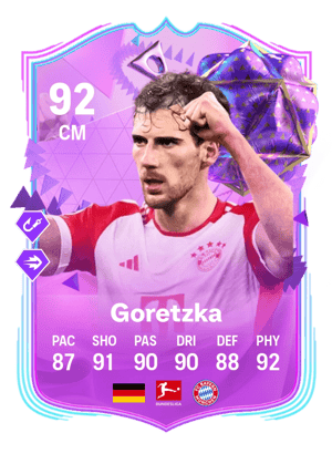 Leon Goretzka