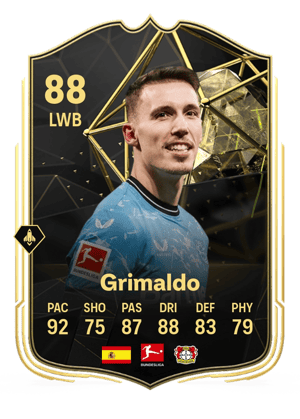 Grimaldo