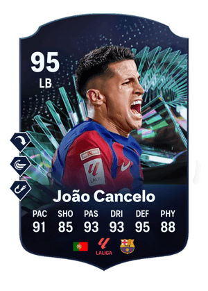 João Cancelo