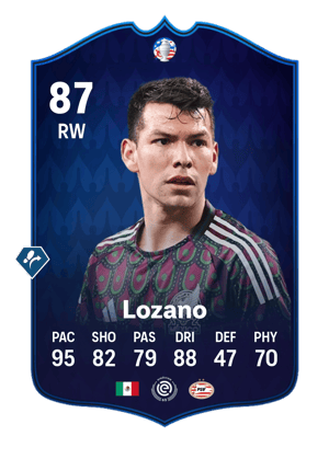 Hirving Lozano