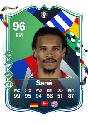 Leroy Sané