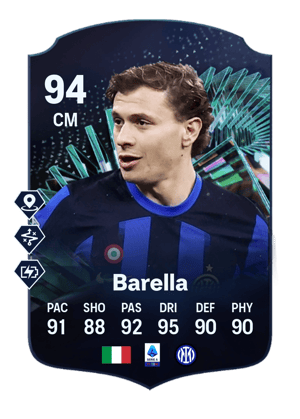 Nicolò Barella