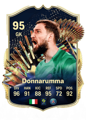 Gianluigi Donnarumma